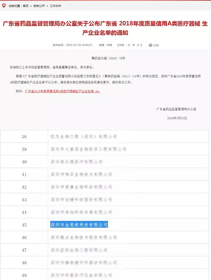 年度质量信用A类医疗器械生产企业名单公示，金悠然科技连续4年入榜